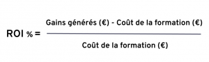 Formule du ROI