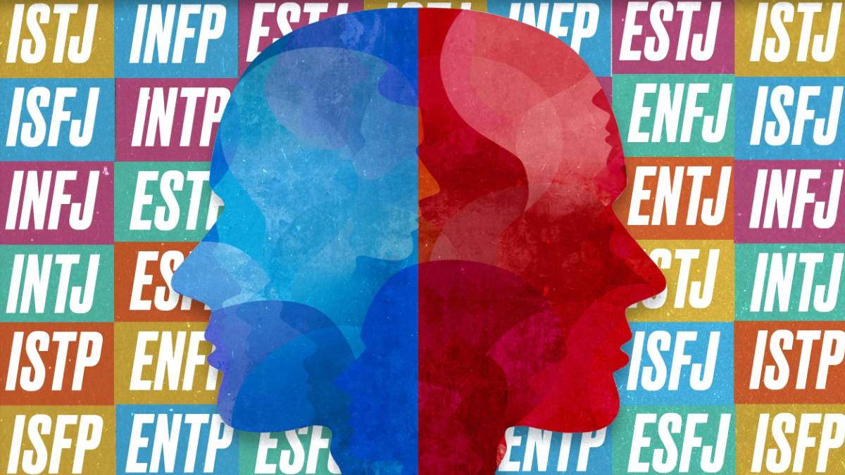 test mbti
