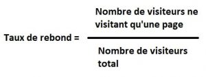 formule du taux de rebond