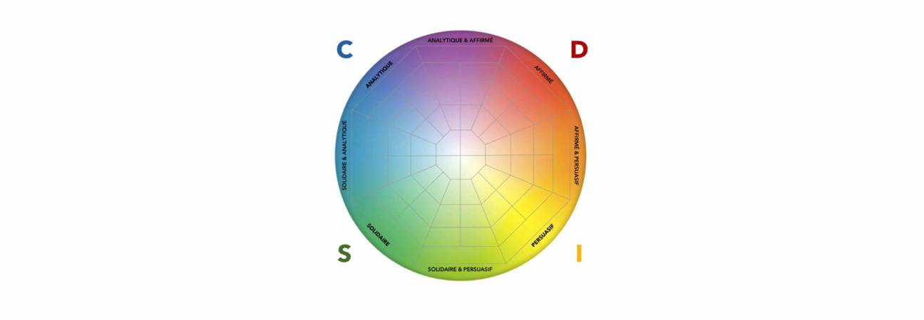 formation disc