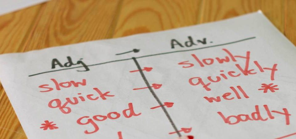 adverbes en anglais