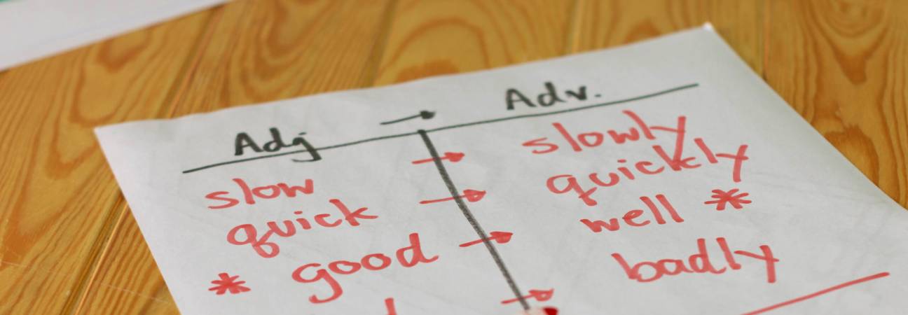 adverbes en anglais