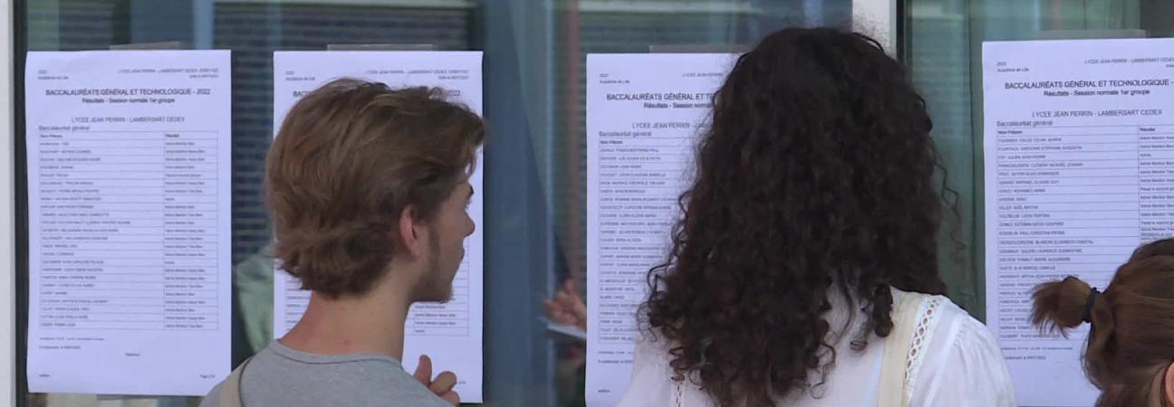 bac 2025 résultats
