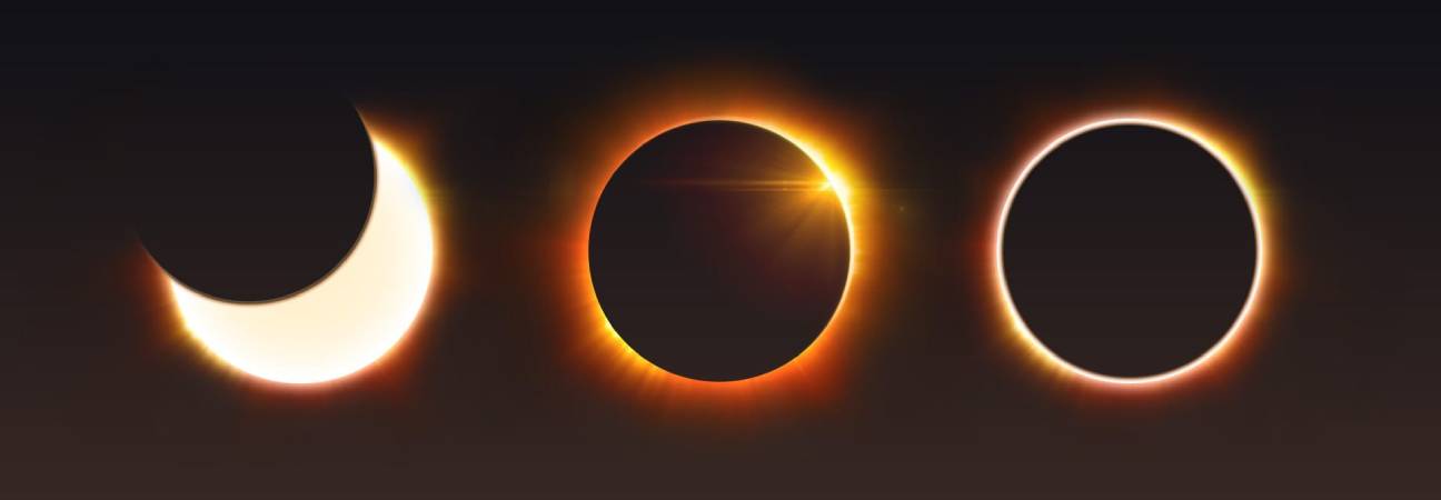 eclipse fonctionnement