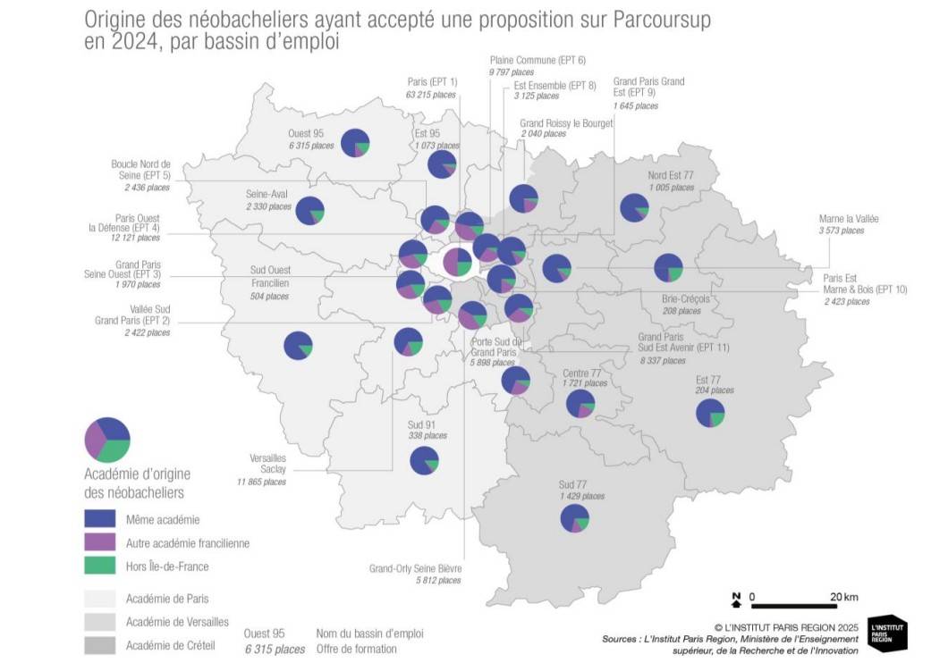 parcoursup idf neobachelier