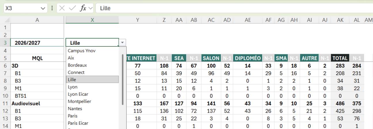 excel liste déroulante