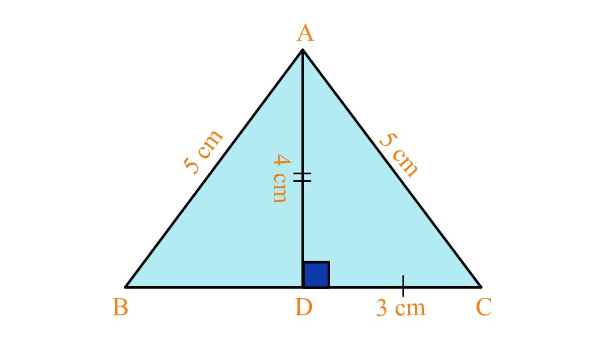 triangle isocele